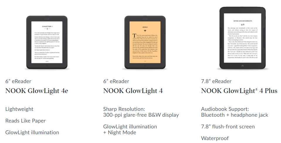 the three NOOK GlowLight devices lined up: the 4e, 4, and Plus